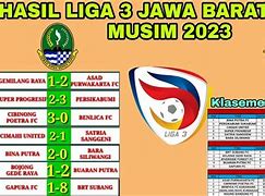 Klasemen Liga 3 Indonesia Jawa Barat 2023